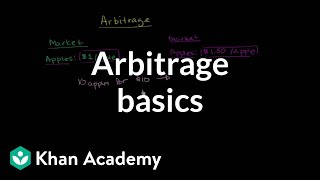 Arbitrage basics  Finance amp Capital Markets  Khan Academy [upl. by Viridi658]