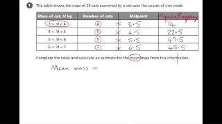 Statistics Statistical Measures  AQA GCSE Maths Foundation [upl. by Ikir]