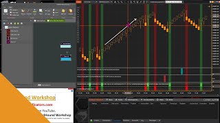 BloodHound  Two Ways to Build an Exit Signal When a Bar Closes in the Opposite Direction [upl. by Akimit]