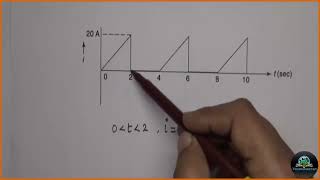 Ex 1 on rms value of AC Waveform [upl. by Gnay313]