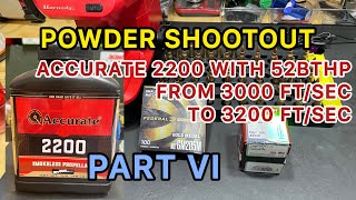 Powder Shootout Part VI Testing Accurate 2200 with Hornady 52BTHP Shooting 3000 to 3200 ftsec [upl. by Anastase]