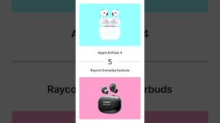 Apple AirPods 4 VS Raycon Everyday Earbuds [upl. by Belloir]