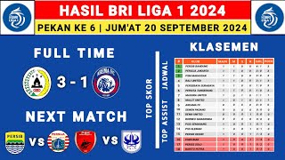 Hasil Liga 1 2024  PSS vs Arema FC  Klasemen Liga 1 2024 Terbaru Hari Ini  Liga 1 Indonesia [upl. by Elliven891]