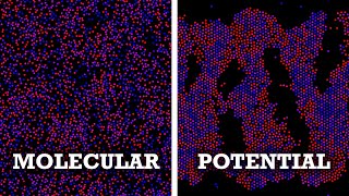 Watch a Single Type of Particle Dance LennardJones Molecular Potential [upl. by Vincenta177]