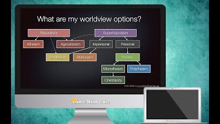 What are my worldview options [upl. by Harlan628]