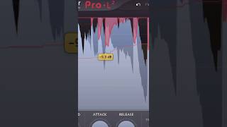 Clipper vs Limiter mixing ableton [upl. by Enimrac]