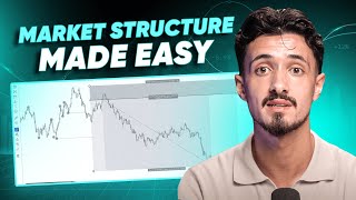 Complete Market Structure Strategy to Make 100000 IN 2024 Step by Step [upl. by Afrikah]