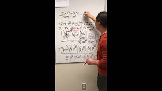 Total Number of Collisions between O2 and N2 in a Room [upl. by Ibbie]