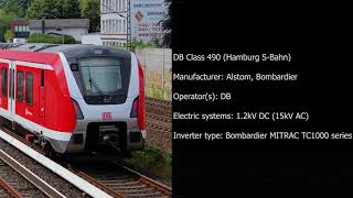 Bombardier IGBTVVVF DB Class 490 Hamburg SBahn Inductor recorded [upl. by Ahdar]