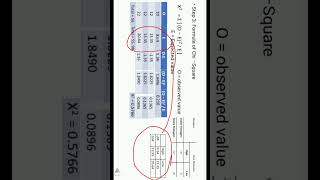 IGNO MA psychology 2024 statistical psychology MPC 006 Assignment  section B question no 8 [upl. by Whitcomb237]