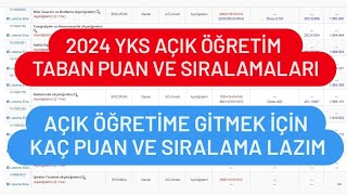 2024 YKS AÇIK ÖĞRETİM TABAN PUANLARI  AÇIK ÖĞRETİM İÇİN KAÇ PUAN ALMAK LAZIM [upl. by Humbert]