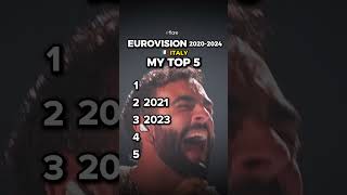 🇮🇹 Italy in Eurovision 20202024 My TOP 5 [upl. by Renferd]