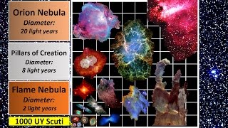 Nebula Size Comparison [upl. by Tnomad]