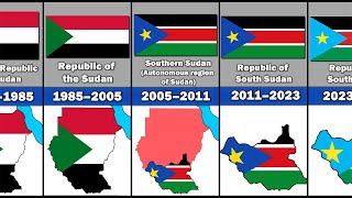 Evolution of South Sudans Flag [upl. by Iggep516]