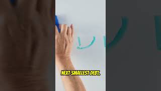 ❄️ Crush Debt Fast with the Debt Snowball Method 💥ytshorts shorts [upl. by Breeze411]