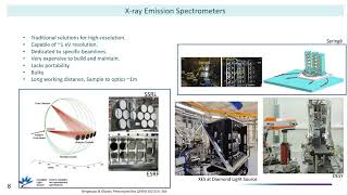 Narayan Appthurai  Xray Emission Spectroscopy [upl. by Doowron]