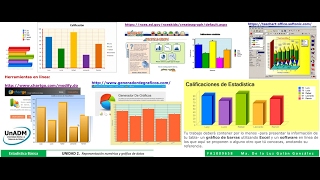 GRAFICAS BARRA Excel y Softwares en línea [upl. by Reeher826]