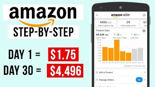 Amazon Earning Earn Money from amazon On Mobile Phone  Amazon Associates se Paise Kaise Kamaye [upl. by Ocirled46]