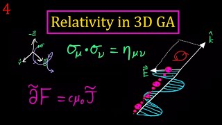 SR in 3D Geometric Algebra Maxwells Equation [upl. by Goltz]