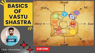 Basics of Vastu Shastra for House Planning  NorthEast amp SouthEast Corners Explained  Staircase [upl. by Rothenberg132]