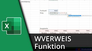 Excel WVerweis Funktion  WVERWEIS ✅ Tutorial [upl. by Oneal396]