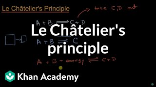 Le Châteliers principle  Reaction rates and equilibrium  High school chemistry  Khan Academy [upl. by Fridell717]