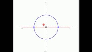 The Joukowski Mapping Airfoils from Circles [upl. by Oriole]