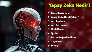 Yapay Zeka Nedir Temel Kavramlar [upl. by Clementia]