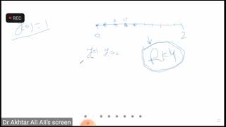 Predictor Corrector MethodsMATLAB28052021 [upl. by Eilzel]