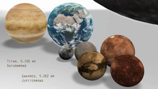 got balls  planet size comparison 12tune [upl. by Ainevuol]