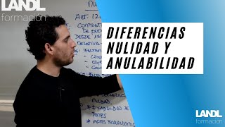 NULIDAD y ANULABILIDAD de actos administrativos [upl. by Brena]