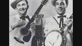 Earl Scruggs And Lester Flatt  Cripple Creek [upl. by Mosier]