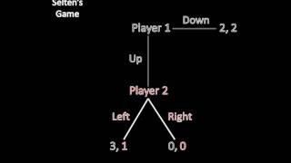 Game Theory 101 Extensive Form and Subgame Perfect Equilibrium [upl. by Cressy]