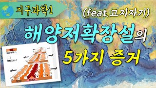 지구과학1 3강 판 구조론의 정립과정 3해양저확장설의 증거고지자기변환단층 [upl. by Akitnahs620]