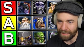 Neos Warcraft III Hero Tier List 2024 [upl. by Hirz430]