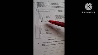 Contoh Soalan  Jadual Berkala Unsur Kala 3 [upl. by Calan]