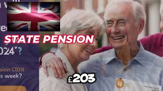 State Pension Explained – What You Need to Know [upl. by Ainecey]