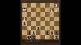 Grob Opening Grob Gambit Fritz Gambit checkmate [upl. by Irtimed]