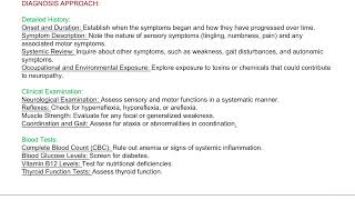 MRCP PACES NEUROLOGY STATION PERIPHERAL NEUROPATHY [upl. by Adnorat]