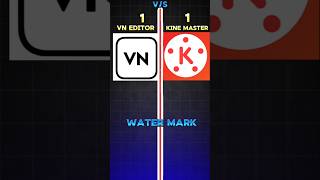 VN editor app vs kine master comparison  short [upl. by Sy]