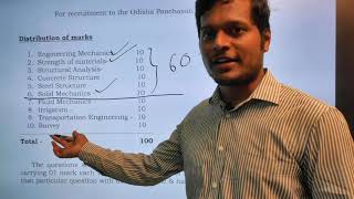 OPSC AEE NOTIFICATION  SYLLABUS AND DETAILS  CIVIL ENGINEERING [upl. by Dalila916]