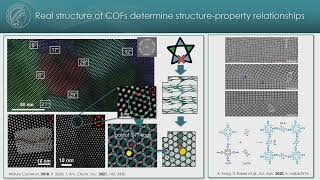 Defects disorder and light storage in molecular frameworks for solar energy conversion and storage [upl. by Notlok971]