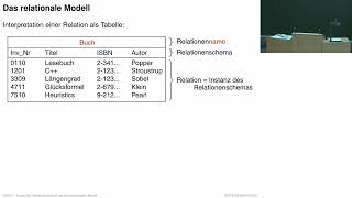 Datenbanken » Logischer Datenbankentwurf » Relationales Modell Definition Integrität [upl. by Ojillek]