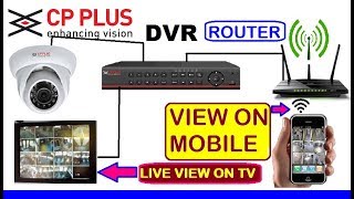 How to Configure CP Plus DVR Online with Static IP  Instaon CP Plus Configuration [upl. by Meyers784]