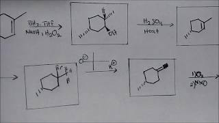 Alkene Synthesis Reactions PRACTICE Pt 1 of 2 [upl. by Atilrahc]