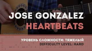 Как играть на гитаре Jose Gonzalez – Heartbeats Guitar tutorial [upl. by Akeenat]