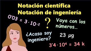 CAP050 Notaciones científica y de ingeniería [upl. by Irneh817]