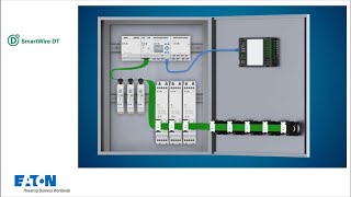 SmartWireDT Overview and how to use it in easySoft 7 [upl. by Martin]