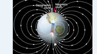 Magnetic Reversals and Sea Floor Spreading [upl. by Kennie371]