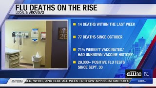 Flu Deaths In Arkansas Spiked Last Week [upl. by Aiduan]